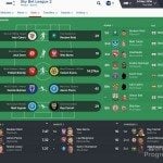 football manager 2016 free Download